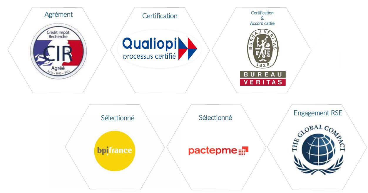 habilitations-intervenance